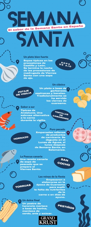 Grand krust Recetas tipicas de Seamana Santa en España 