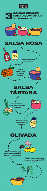 GrandKrust- 3 salsas ideales para acompañar el marisco
